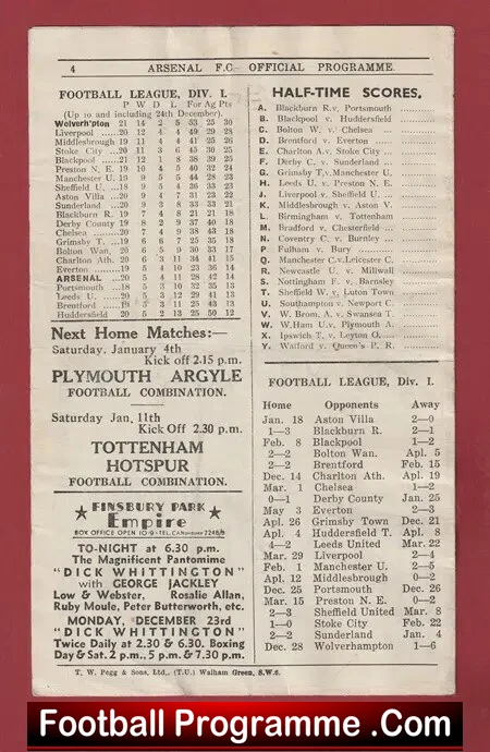 Arsenal v Wolves 1946 - 1940s Football Programmes