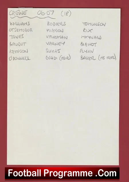 Crewe Alexandra Football Club Multi Signed Autograph 2006/07