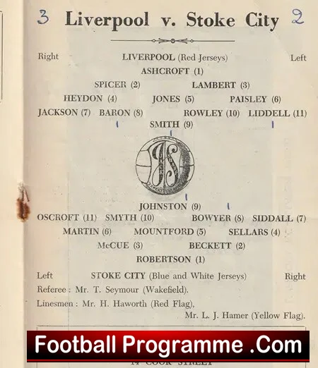 Liverpool v Stoke City 1952