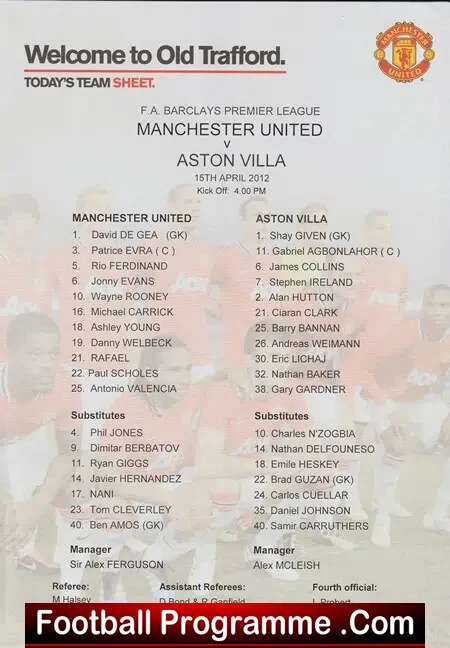 Manchester United v Aston Villa 2012 – Team Sheet
