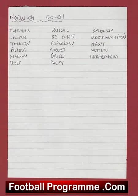 Norwich City Football Club Multi Signed Autograph 2000/01