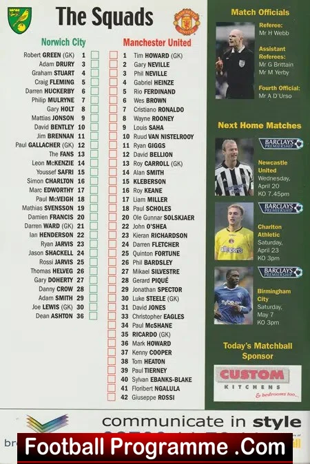 Norwich City v Manchester United 2005