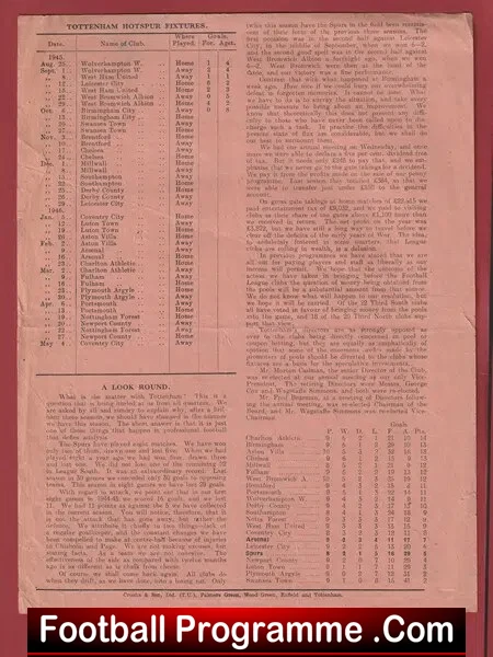 Tottenham Hotspur v Birmingham City 1945