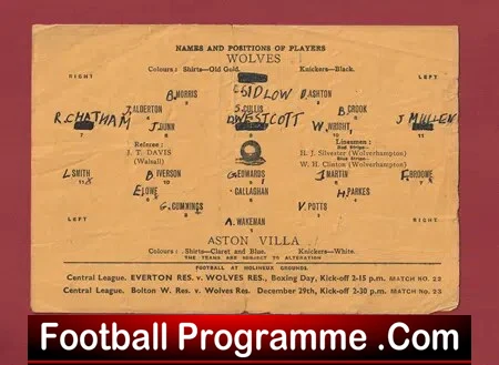 Wolves Wolverhampton v Aston Villa 1945 - Molineux