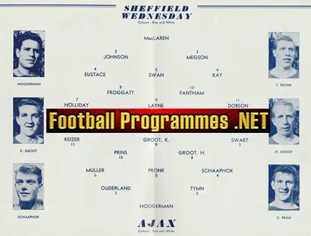 Redfern Froggatt Testimonial Benefit Match Sheffield Wednesday