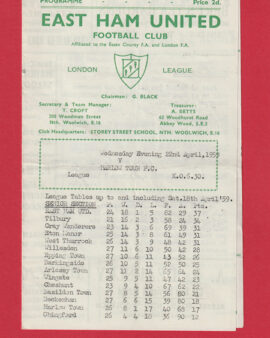 East Ham United v Harlow Town 1959