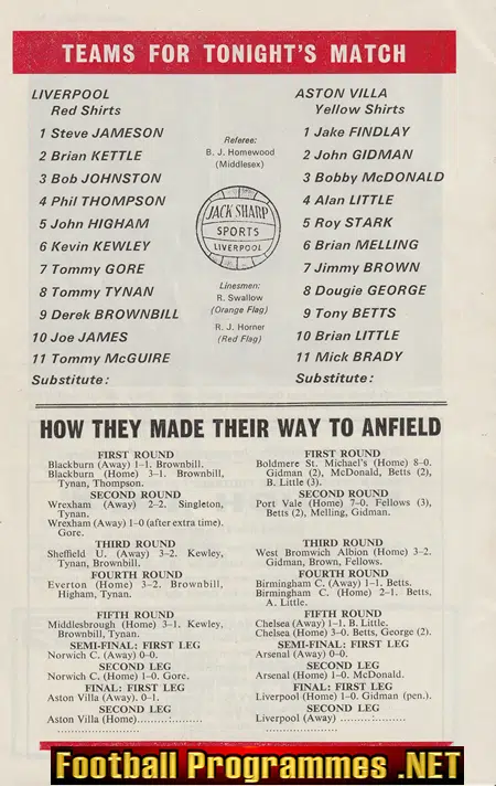 Liverpool v Aston Villa 1972 - FA Youth Cup Final