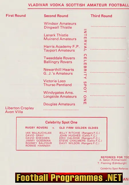 National Indoor Five A Side Championship 1980 - Glasgow Scotland