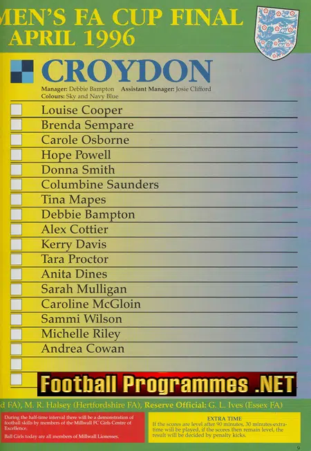 Liverpool Ladies v Croydon 1996 - Womens Football Cup Final at Millwall