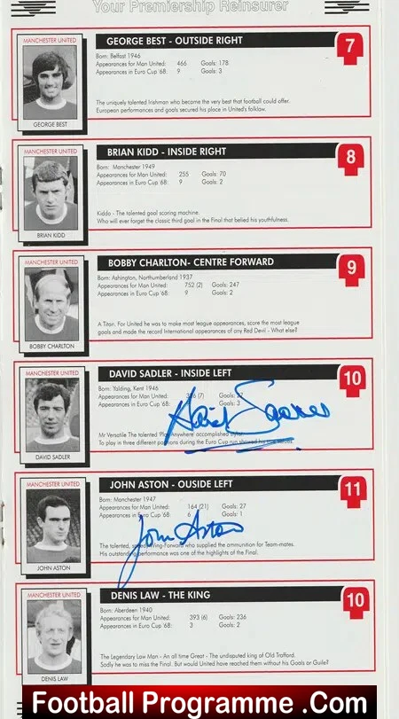 Manchester United Reunion Charity Dinner 1999 - Ireland - SIGNED