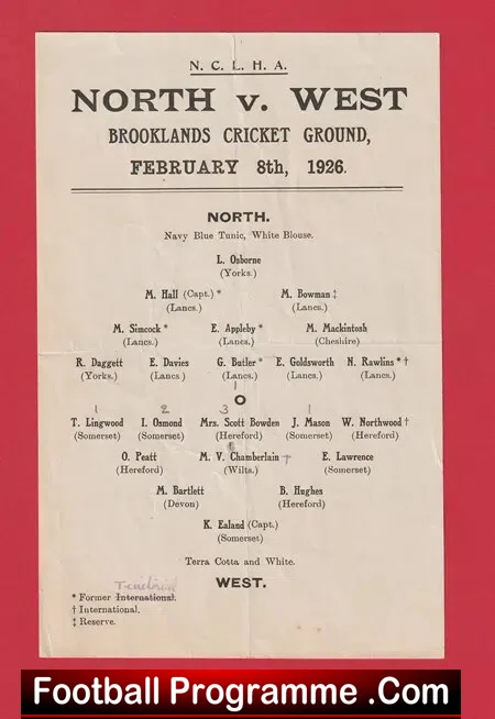 NCLHA Football – North v West 1926 – Brooklands Cricket Ground