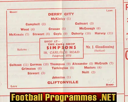 Derry City v Cliftonville 1963 - Ireland Football