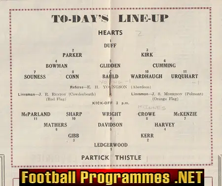 Heart Of Midlothian v Partick Thistle 1955