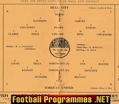 Hull City v Torquay United 1960