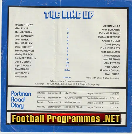 Ipswich Town v Aston Villa 1975 - Southern Junior Cup Final