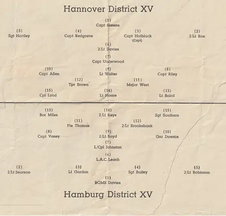 Hannover District Rugby v Hamburg Distric 1948 - Germany German