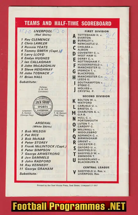 Liverpool v Arsenal 1971 - Arsenal Double Season