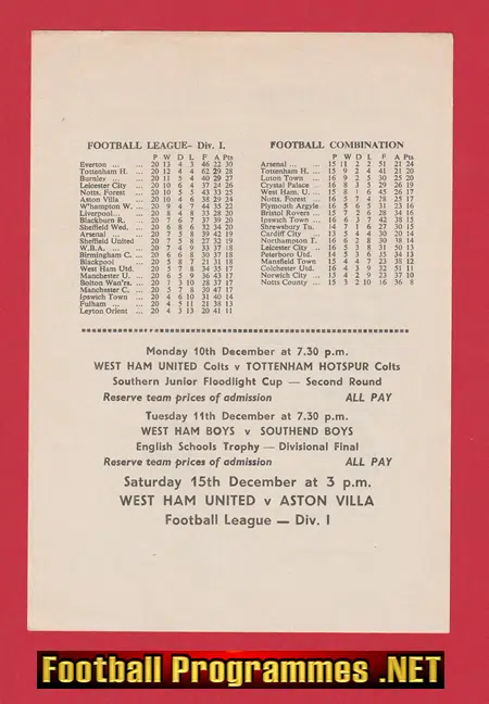 West Ham United v Cardiff City 1962 - Reserves Match