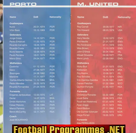 Porto FC v Manchester United 2004 - Clube do Porto Portugal Pir