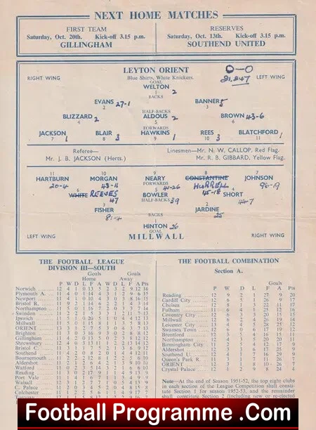 Leyton Orient v Millwall 1951
