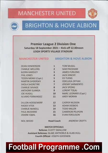 Manchester United v Brighton 2021 – Reserves