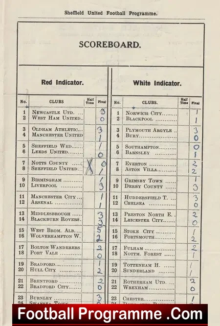 Sheffield United v Huddersfield Town 1935 - Reservesd Match
