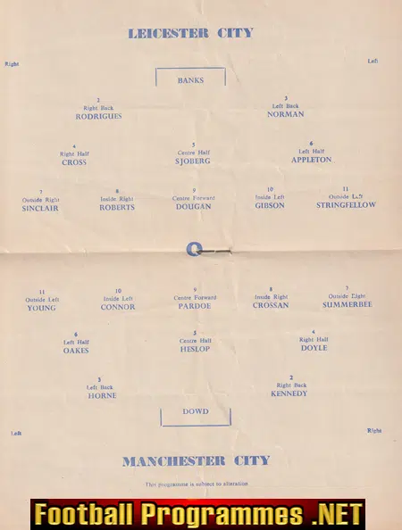 Leicester City v Manchester City 1966 - FA Cup Replay Pirate