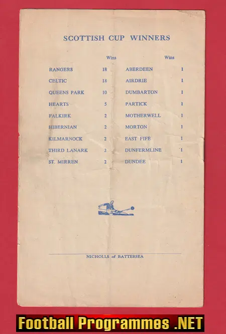 Leicester City v Manchester City 1966 - FA Cup Replay Pirate