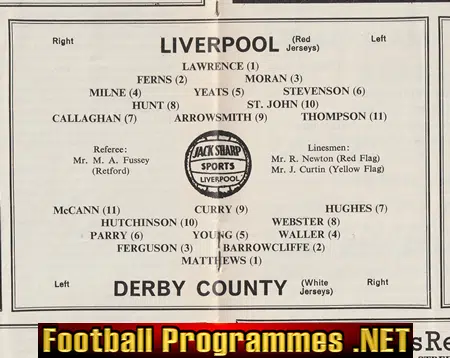 Liverpool v Derby County 1964 - 1960s