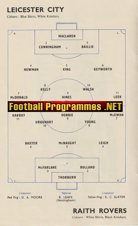 Leicester City v Raith Rovers 1958 - 1950s
