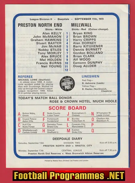 Preston North End v Millwall 1973 - Bobby Charlton Manager PNE
