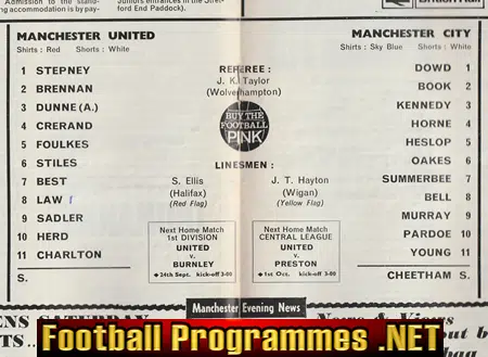 Manchester United v Manchester City 1966 - Man Utd Alex Stepney