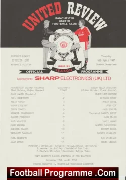 Manchester United v Aston Villa 1991 Reserves Giuliano Maiorana - football programme