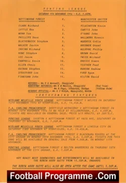 Nottingham Forest v Manchester United 1996 – Reserves Match