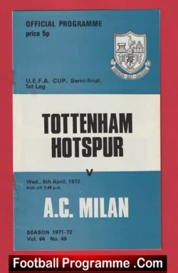 Tottenham Hotspur v AC Milan 1972 – UEFA Cup Semi Final