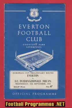 Everton v Inter Milan 1963 – European Cup Match Prelims