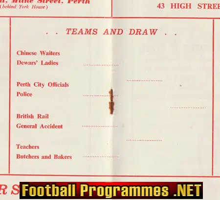 Perth Round Table Charity Seven A Side - St Johnstone 1968