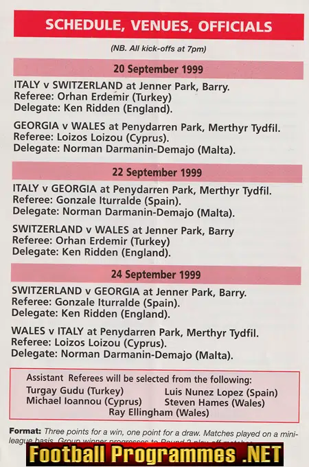 Wales v Italy 1999 - Under 18 Championship - Barry Merthyr