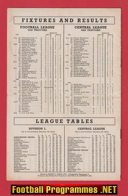 Manchester United v Burnley 1952 - Man Utd 1950s