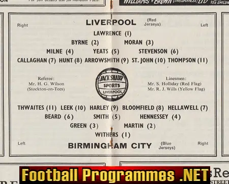 Liverpool v Birmingham City 1964 - 1960s