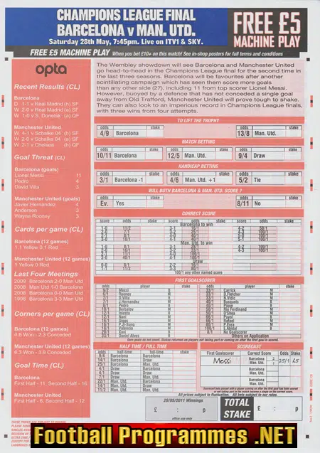 Manchester United Mixed Memorabilia Pack - Nice Selection