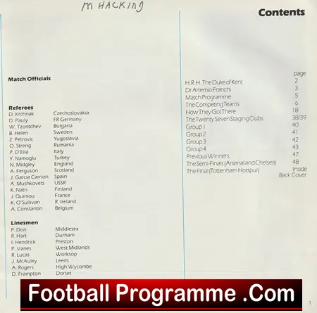 European Youth Championships 1983 - Plus England + Sheet
