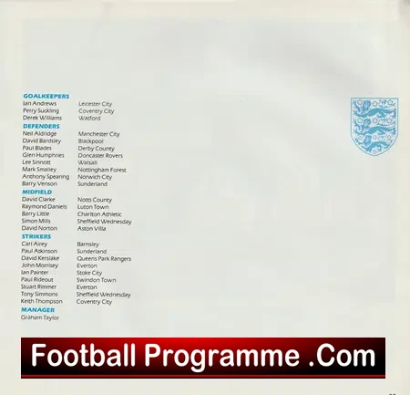 European Youth Championships 1983 - Plus England + Sheet
