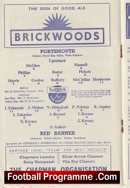 Portsmouth v Red Banner 1956 - Budapest Hungary Team