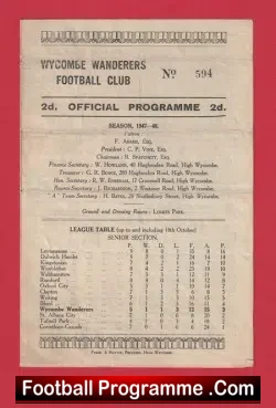 Wycombe Wanderers v Southall 1947 – FA Cup 1940s Programme