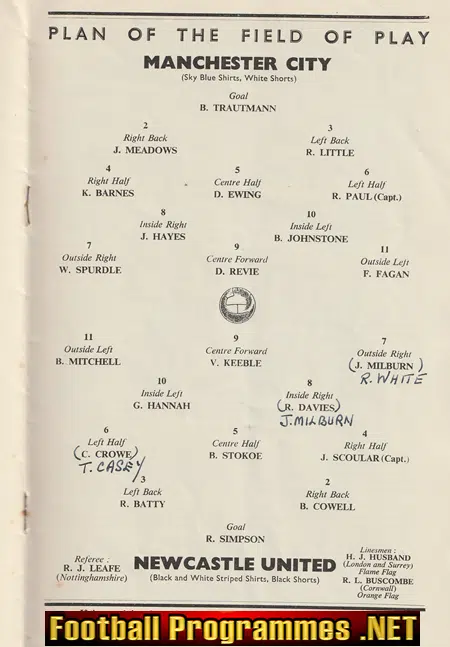 Newcastle United v Manchester City 1955 - FA Cup Final