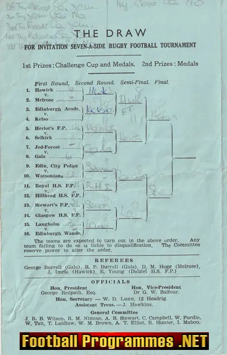 Highland Rugby Seven A Side - 7's - Sevens - Bught Park 1958