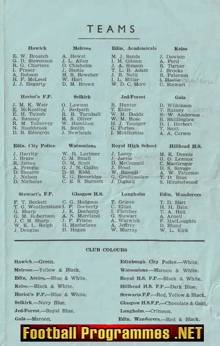 Highland Rugby Seven A Side - 7's - Sevens - Bught Park 1958