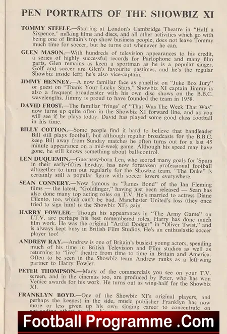 Aldershot v Ex Aldershot Professionals 1964 - Plus David Frost