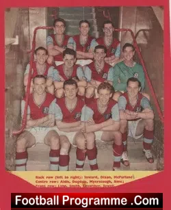 Aston Villa Football Club 1960’s – Multi Autographed SIGNED